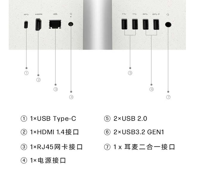 一体机也降价了补贴后i3电脑2150元PG电子麻将胡了除了台式机和迷你电脑(图2)