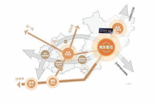 大跳水79-89㎡好房抄底正当时麻将胡了模拟器惊爆！远洋天祺房价(图7)
