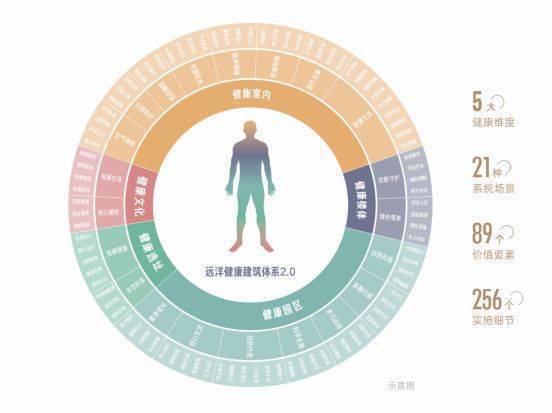 大跳水79-89㎡好房抄底正当时麻将胡了模拟器惊爆！远洋天祺房价(图8)