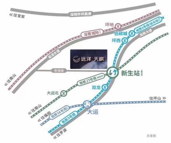 大跳水79-89㎡好房抄底正当时麻将胡了模拟器惊爆！远洋天祺房价(图14)