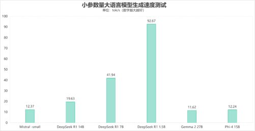 器还强？这颗锐龙神U是真的强PG麻将胡了2比台式机处理(图9)