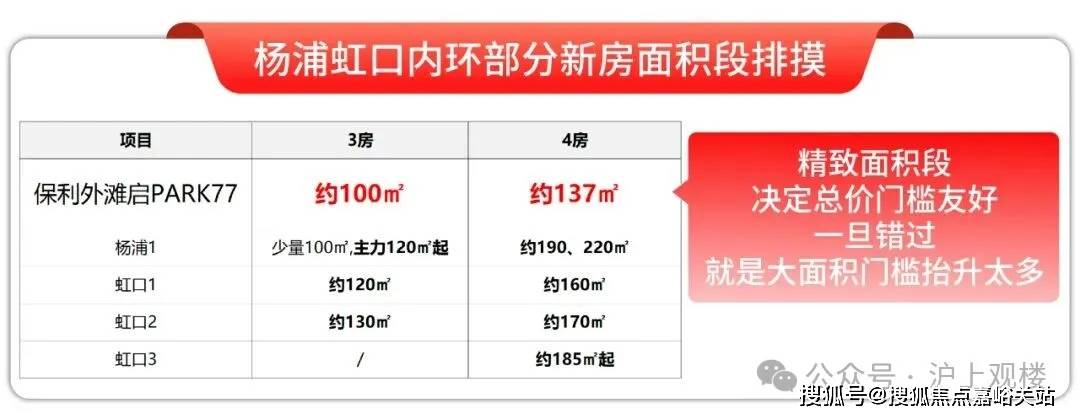77销售中心 - 环境户型价格地址楼盘详情配套电话交房时间配套电话交房时间PG麻将胡了免费模拟器保利外滩启 (售楼处) 首页 - 保利外滩启PARK(图4) 77销售中心 - 环境户型价格地址楼盘详情配套电话交房时间配套电话交房时间PG麻将胡了免费模拟器保利外滩启 (售楼处) 首页 - 保利外滩启PARK(图4)