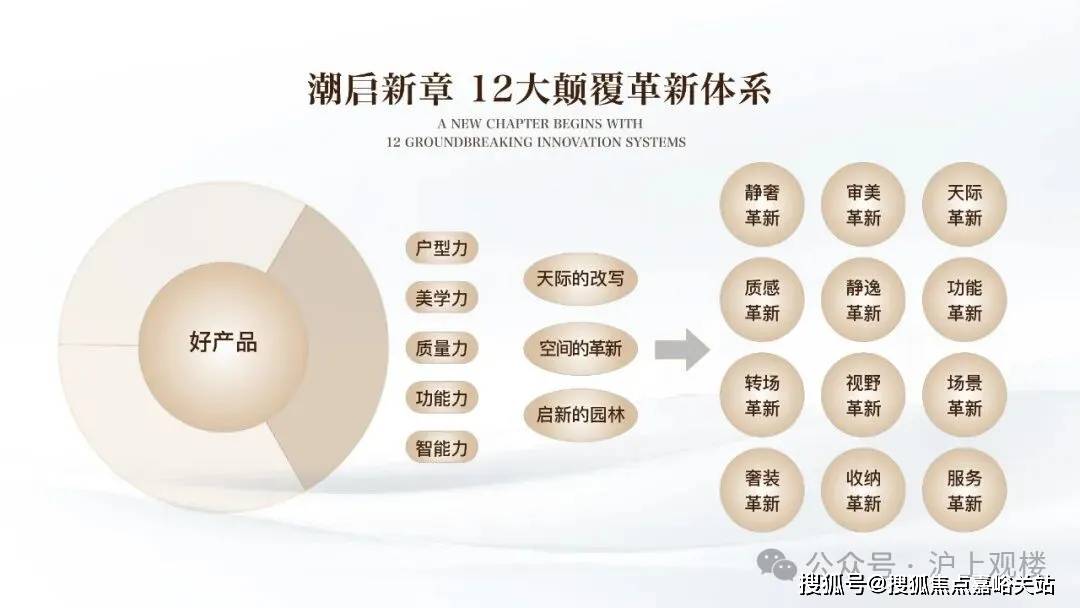77销售中心 - 环境户型价格地址楼盘详情配套电话交房时间配套电话交房时间PG麻将胡了免费模拟器保利外滩启 (售楼处) 首页 - 保利外滩启PARK(图21) 77销售中心 - 环境户型价格地址楼盘详情配套电话交房时间配套电话交房时间PG麻将胡了免费模拟器保利外滩启 (售楼处) 首页 - 保利外滩启PARK(图21)