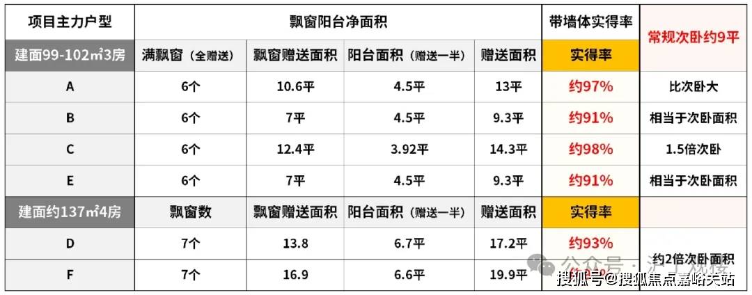77销售中心 - 环境户型价格地址楼盘详情配套电话交房时间配套电话交房时间PG麻将胡了免费模拟器保利外滩启 (售楼处) 首页 - 保利外滩启PARK(图25) 77销售中心 - 环境户型价格地址楼盘详情配套电话交房时间配套电话交房时间PG麻将胡了免费模拟器保利外滩启 (售楼处) 首页 - 保利外滩启PARK(图25)