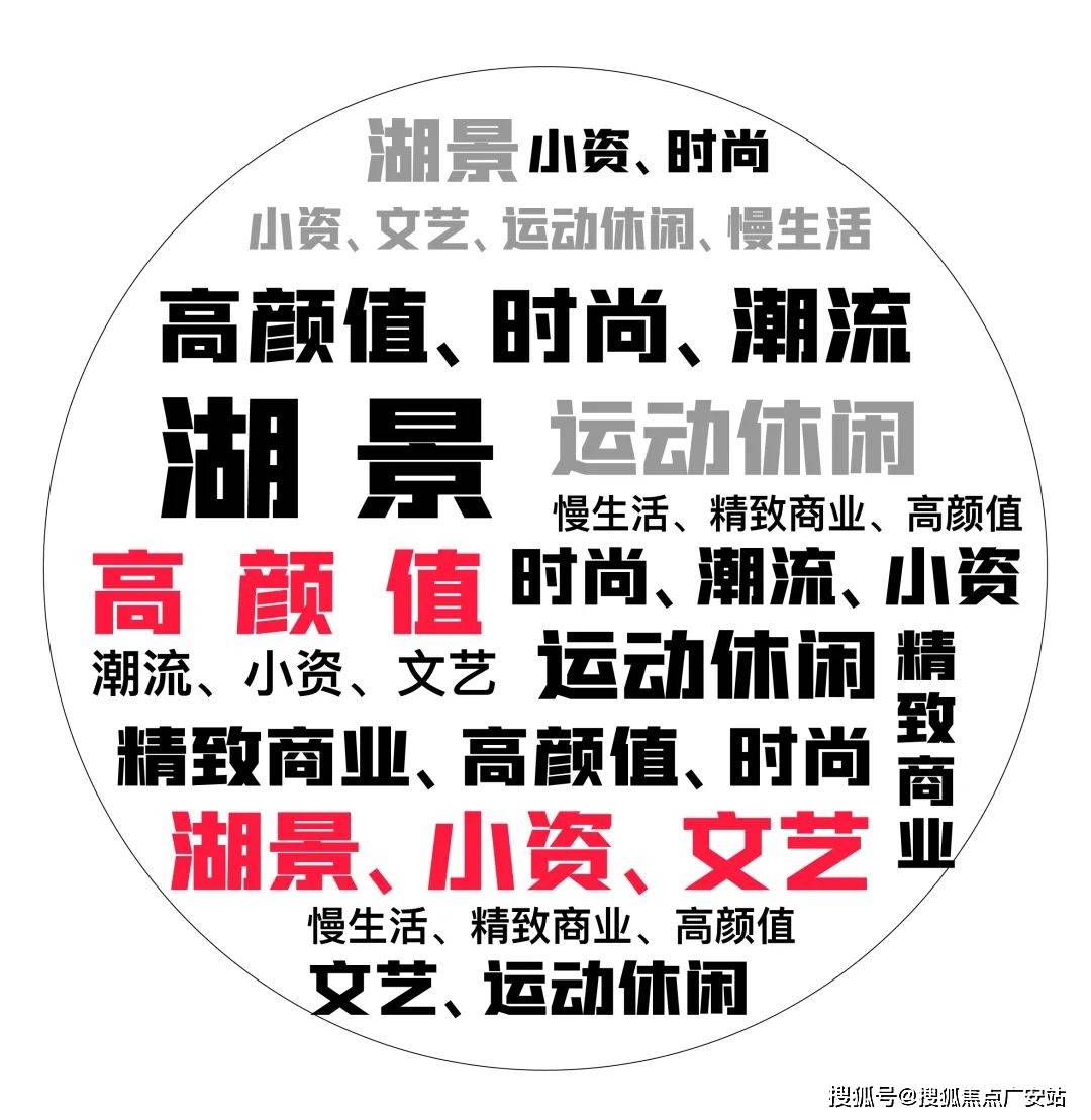 誉蘭香)-2025首页网站-闵行楼盘详情 价格户型麻将胡了2试玩网站象屿天誉蘭香售楼处发布(象屿天(图22)