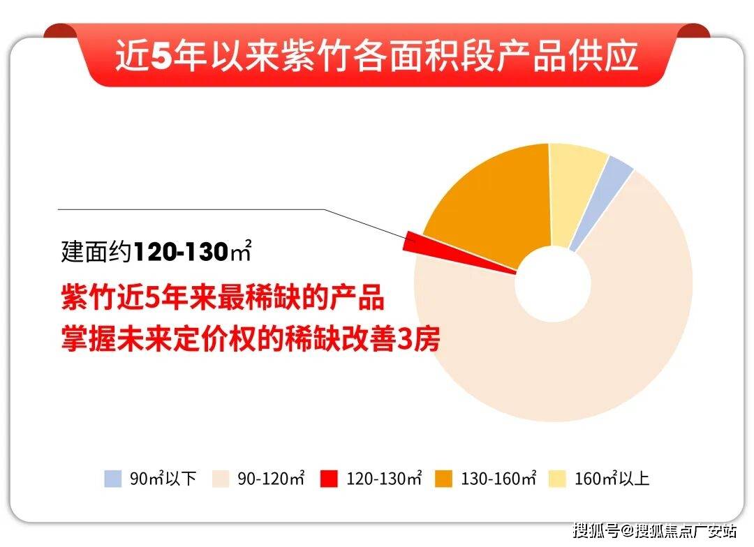 誉蘭香)-2025首页网站-闵行楼盘详情 价格户型麻将胡了2试玩网站象屿天誉蘭香售楼处发布(象屿天(图24)